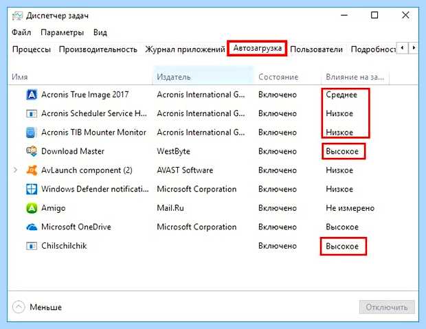 Windows 10 стал долго загружаться (windows, стать, долгий, загружать, загрузки Windows, операционной системы) Windows 10 стал долго загружаться