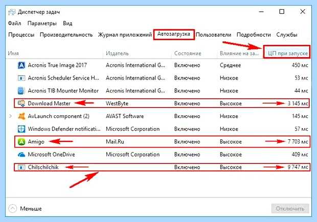 Windows 10 стал долго загружаться