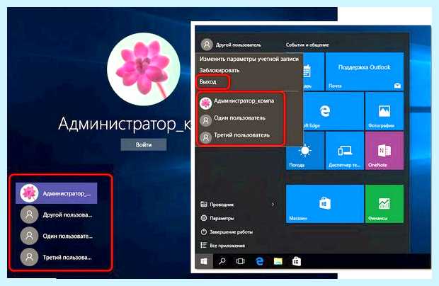 Windows 10 управление пользователями