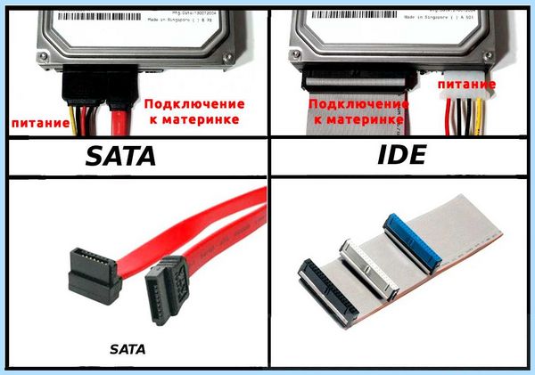 Добавление жесткого диска (добавление, жесткий, диск, жесткий диск, жесткого диска) Добавление жесткого диска