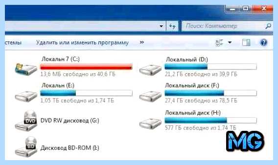 Долгий запуск компьютера