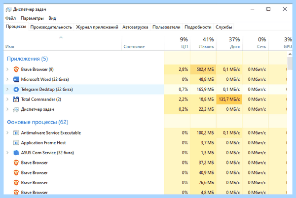 Долго идет подготовка windows (долгий, идти, подготовка, windows, Windows застряла, выполнить перезагрузку) Долго идет подготовка windows