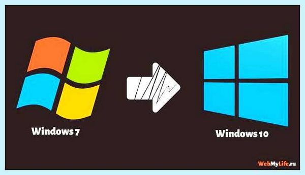 Долго обновляется windows 7