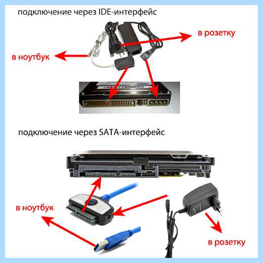 Дополнительный жесткий диск для компьютера (дополнительный, жесткий, диск, длить) Дополнительный жесткий диск для компьютера