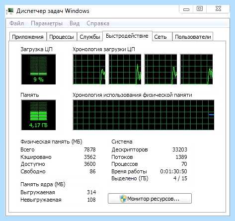 Допустимая температура процессора