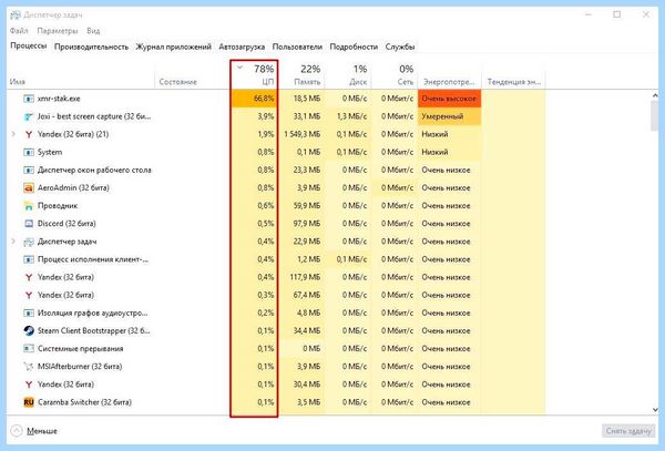 Допустимая температура процессора