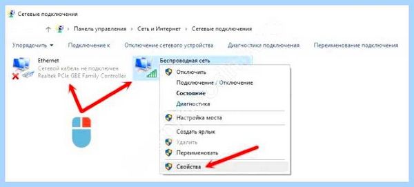 Допустимые параметры настройки ip сетевого адаптера