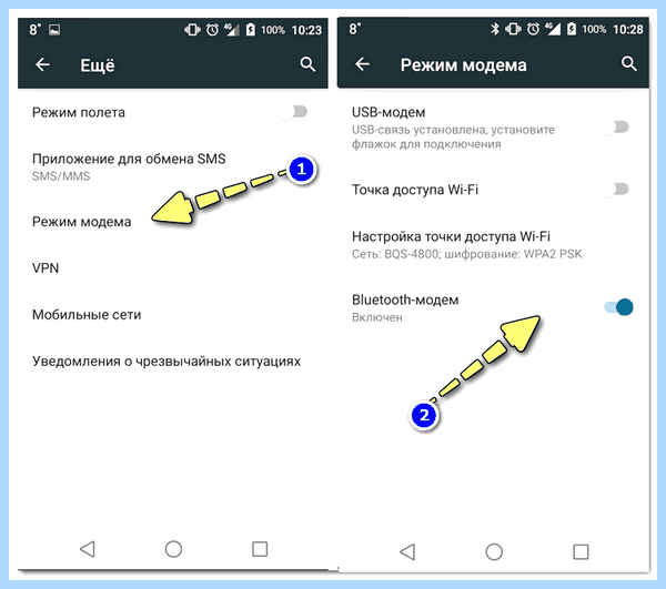 Доступ в интернет через телефон по usb
