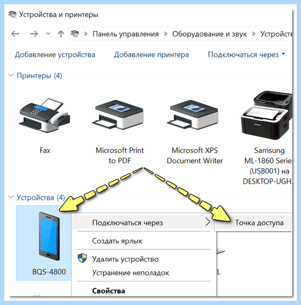 Доступ в интернет через телефон по usb
