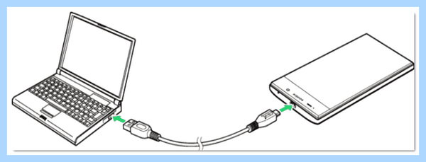 Доступ в интернет через телефон по usb