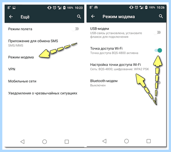 Доступ в интернет через телефон по usb