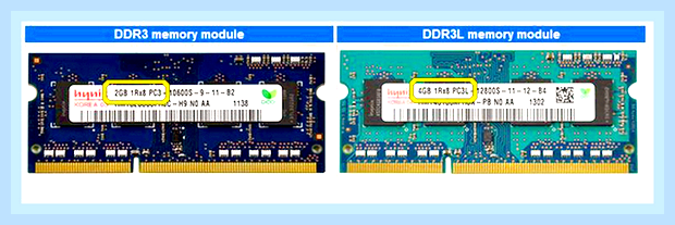 В чем отличие ddr3 от ddr3l