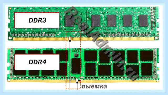 В чем отличие ddr3 от ddr4