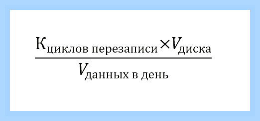 В чем разница между ссд и хдд