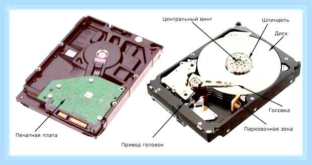 В чем разница ссд и хдд