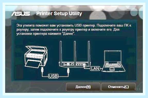 Вай фай для принтера
