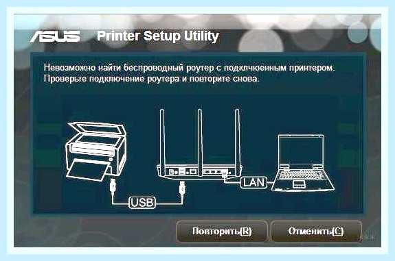 Вай фай для принтера