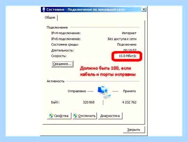 Вай фай не видит интернет () Вай фай не видит интернет