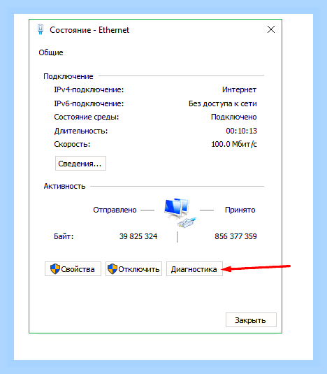 Вай фай не видит интернет () Вай фай не видит интернет