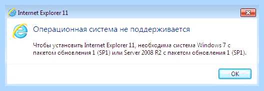 Windows 7 ie11