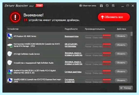 Windows 7 pci контроллер (windows, контроллер, Windows Windows, Windows Vista, 64bit Windows) Windows 7 pci контроллер