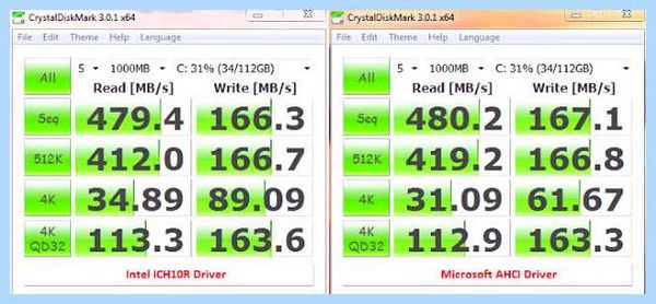 Драйвер intel rapid storage technology что это (драйвер, intel, rapid, storage, technology, Rapid Storage) Драйвер intel rapid storage technology что это
