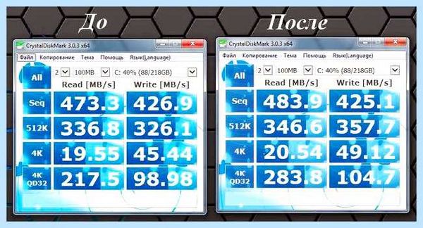 Драйвер intel rapid storage technology что это (драйвер, intel, rapid, storage, technology, Rapid Storage) Драйвер intel rapid storage technology что это
