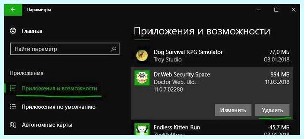Драйвер irql not less or equal