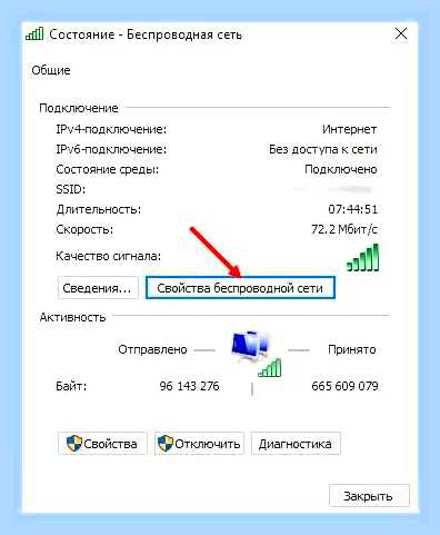 Введите ключ безопасности сети что это