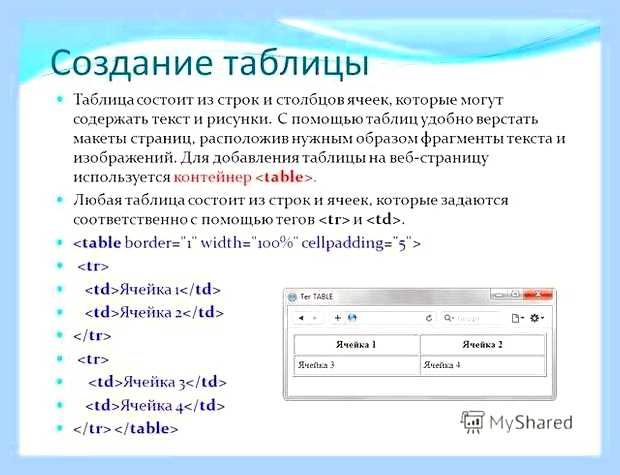 Введите запрос чтобы начать поиск () Введите запрос чтобы начать поиск