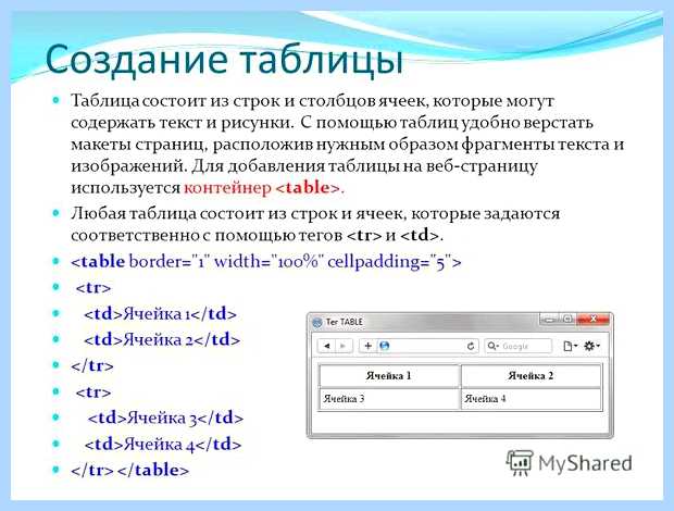 Введите запрос чтобы начать поиск фильмы, что Введите запрос чтобы начать поиск фильмы, что