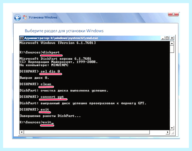 Windows 7 для ssd