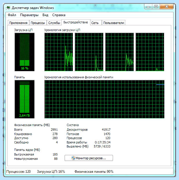 Windows 7 долго завершает работу (windows, долгий, завершать, работа, операционной системы) Windows 7 долго завершает работу