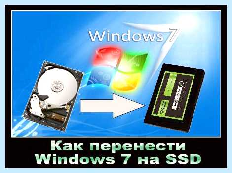 Windows 7 и ssd диск