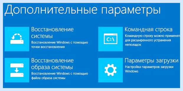 Windows 7 как восстановить загрузчик