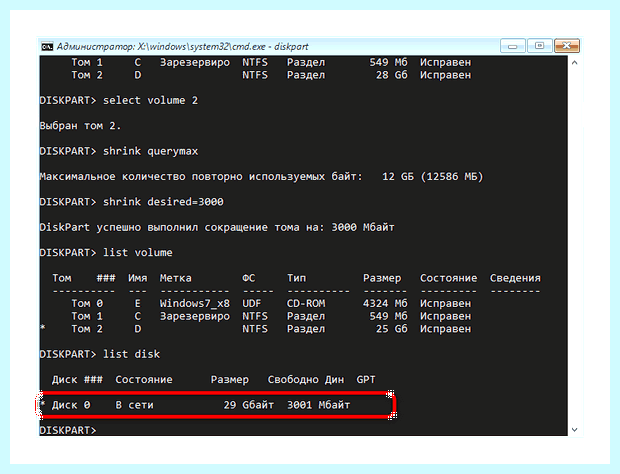 Windows 7 локальный диск (windows, локальный, диск, «Управление дисками», Partition Assistant, файловую систему) Windows 7 локальный диск