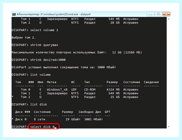 Windows 7 локальный диск (windows, локальный, диск, «Управление дисками», Partition Assistant, файловую систему) Windows 7 локальный диск