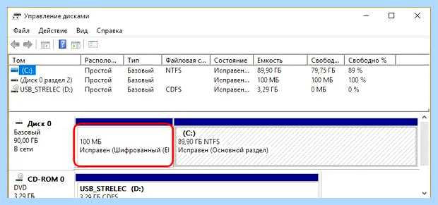 Windows 7 на gpt