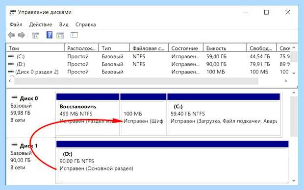 Windows 7 на gpt