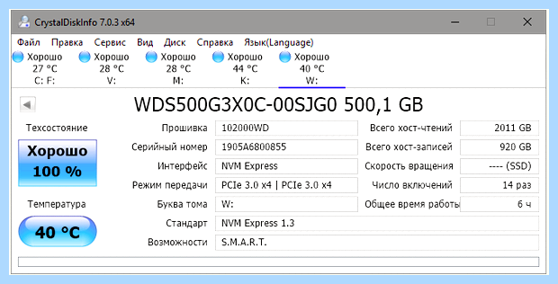 Windows 7 на ssd m2