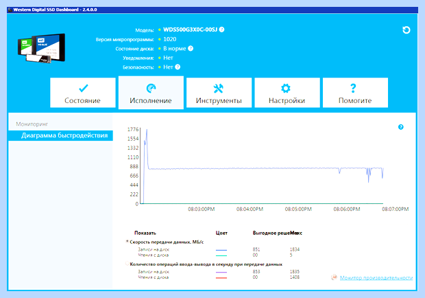 Windows 7 на ssd m2