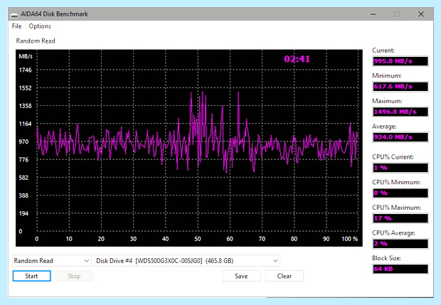 Windows 7 на ssd m2