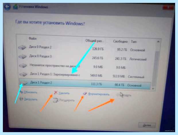 Windows 7 на ssd