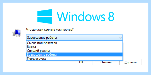 Windows 7 завершение работы