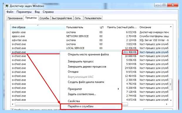 Windows 7 жрет оперативку (windows, жрать, оперативку, оперативной памяти, оперативную память) Windows 7 жрет оперативку