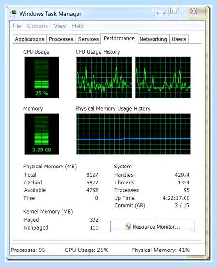 Windows 7 жрет оперативку (windows, жрать, оперативку, оперативной памяти, оперативную память) Windows 7 жрет оперативку