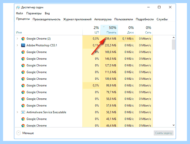 Windows 7 жрет оперативку (windows, жрать, оперативку, оперативной памяти, оперативную память) Windows 7 жрет оперативку