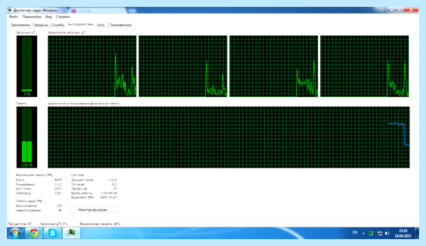 Windows 7 жрет оперативку (windows, жрать, оперативку, оперативной памяти, оперативную память) Windows 7 жрет оперативку