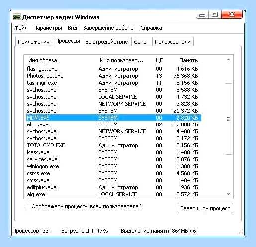 Вентилятор ноутбука шумит