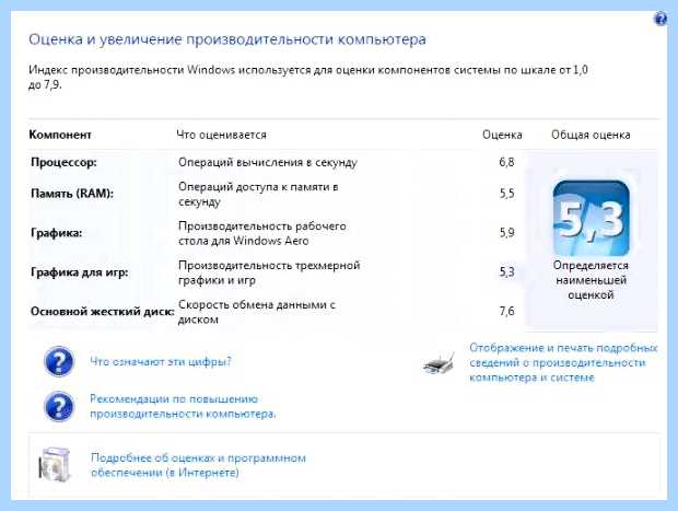 Windows 7 на ssd диск